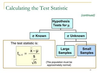 Calculating the Test Statistic    Known Large  Samples    Unknown Hypothesis  Tests for   Small  Samples The test statistic is: (The population must be approximately normal) (continued) 