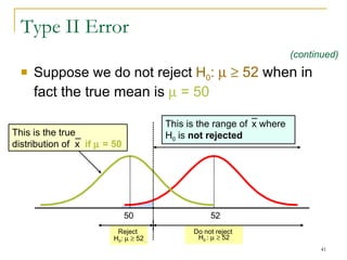 Type II Error Suppose we do not reject  H 0 :        52  when in fact the true mean is    = 50 Reject  H 0 :       52 Do not reject  H 0  :       52 52 50 This is the true distribution of  x  if    = 50 This is the range of  x where H 0  is  not rejected (continued) 