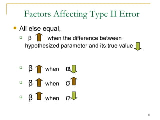 Factors Affecting Type II Error All else equal, β   when the difference between hypothesized parameter and its true value β   when   β   when  σ β   when  n 