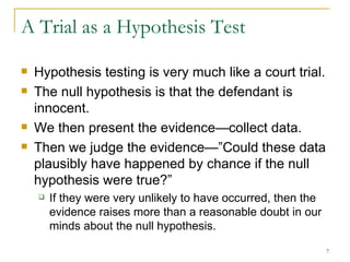 A Trial as a Hypothesis Test Hypothesis testing is very much like a court trial. The null hypothesis is that the defendant is innocent. We then present the evidence—collect data. Then we judge the evidence—”Could these data plausibly have happened by chance if the null hypothesis were true?” If they were very unlikely to have occurred, then the evidence raises more than a reasonable doubt in our minds about the null hypothesis. 
