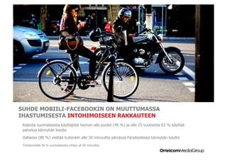PHOTO BY CREATIVE SIMONE K




SUHDE MOBIILI-FACEBOOKIN ON MUUTTUMASSA
IHASTUMISESTA INTOHIMOISEEN RAKKAUTEEN
 Kaikista suomalaisista käyttäjistä hieman alle puolet (48 %) ja alle 25-vuotiaista 63 % käyttää
 palvelua kännykän kautta
 Valtaosa (80 %) viettää kuitenkin alle 30 minuuttia päivässä Facebookissa kännykän kautta
 Tietokoneella 59 % suomalaisista viihtyy yli 30 minuuttia
 