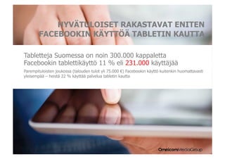 HYVÄTULOISET RAKASTAVAT ENITEN
        FACEBOOKIN KÄYTTÖÄ TABLETIN KAUTTA

Tabletteja Suomessa on noin 300.000 kappaletta
Facebookin tablettikäyttö 11 % eli 231.000 käyttäjää
Parempituloisten joukossa (talouden tulot yli 75.000 €) Facebookin käyttö kuitenkin huomattavasti
yleisempää – heistä 22 % käyttää palvelua tabletin kautta
 