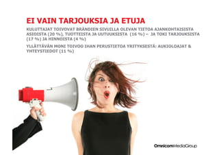 |
EI VAIN TARJOUKSIA JA ETUJA
KULUTTAJAT TOIVOVAT BRÄNDIEN SIVUILLA OLEVAN TIETOA AJANKOHTAISISTA
ASIOISTA (20 %), TUOTTEISTA JA UUTUUKSISTA (16 %) – JA TOKI TARJOUKSISTA
(17 %) JA HINNOISTA (4 %)
YLLÄTTÄVÄN MONI TOIVOO IHAN PERUSTIETOA YRITYKSESTÄ: AUKIOLOAJAT 
YHTEYSTIEDOT (11 %)
 