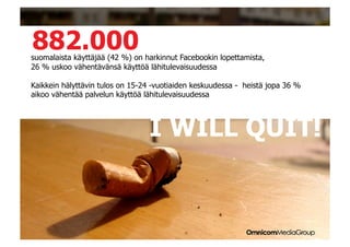 882.000
suomalaista käyttäjää (42 %) on harkinnut Facebookin lopettamista,
26 % uskoo vähentävänsä käyttöä lähitulevaisuudessa

Kaikkein hälyttävin tulos on 15-24 -vuotiaiden keskuudessa - heistä jopa 36 %
aikoo vähentää palvelun käyttöä lähitulevaisuudessa




                                 I WILL QUIT!
 