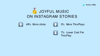 JOYFUL MUSIC 
ON INSTAGRAM STORIES
🥇
⬇
⬆ 3% More ThruPlays
7% Lower Cost Per
ThruPlay
⬆ 48% More clicks
 