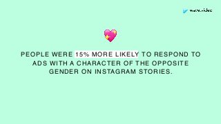 PEOPLE WERE 15% MORE LIKELY TO RESPOND TO
ADS WITH A CHARACTER OF THE OPPOSITE
GENDER ON INSTAGRAM STORIES.
💖
 