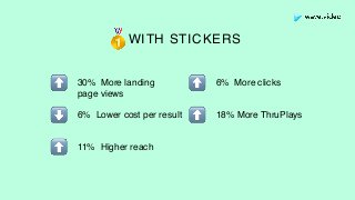 WITH STICKERS🥇
⬆
⬆
30% More landing
page views
⬇ 6% Lower cost per result
⬆ 6% More clicks
18% More ThruPlays
⬆ 11% Higher reach
 