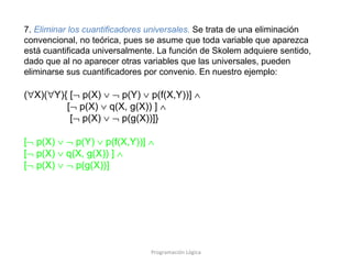 Programación Lógica 7.  Eliminar los cuantificadores universales.  Se trata de una eliminación convencional, no teórica, pues se asume que toda variable que aparezca está cuantificada universalmente. La función de Skolem adquiere sentido, dado que al no aparecer otras variables que las universales, pueden eliminarse sus cuantificadores por convenio. En nuestro ejemplo: (  X)(  Y){ [   p(X)       p(Y)    p(f(X,Y))]     [   p(X)    q(X, g(X)) ]       [   p(X)       p(g(X))]} [   p(X)       p(Y)    p(f(X,Y))]     [   p(X)    q(X, g(X)) ]     [   p(X)       p(g(X))] 