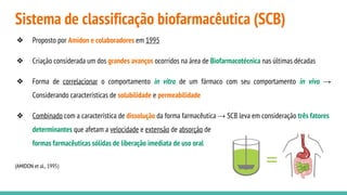 Sistema de classificação biofarmacêutica (SCB)
❖ Proposto por Amidon e colaboradores em 1995
❖ Criação considerada um dos grandes avanços ocorridos na área de Biofarmacotécnica nas últimas décadas
❖ Forma de correlacionar o comportamento in vitro de um fármaco com seu comportamento in vivo →
Considerando características de solubilidade e permeabilidade
❖ Combinado com a característica de dissolução da forma farmacêutica → SCB leva em consideração três fatores
determinantes que afetam a velocidade e extensão de absorção de
formas farmacêuticas sólidas de liberação imediata de uso oral
(AMIDON et al., 1995)
 