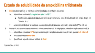 Estudo de solubilidade da amoxicilina triidratada
❖ Único estudo disponível na literatura que fornecia todas as condições relevantes
➢ Solubilidade mínima de 5,4 mg/mL em pH = 5 e 37°C
■ Solubilidade dependente do pH, de forma a apresentar uma curva de solubilidade em função do pH em
“formato de U”
➢ Amoxicilina triidratada foi analisada por espectrometria de absorção nas regiões ultravioleta (UV) a 260 nm
❖ Para verificar a solubilidade da amoxicilina triidratada no intervalo de pH proposto para a bioisenção baseada no SCB
➢ Solubilidade estudada a 37°C empregando soluções tampão cujos valores de pH eram iguais a 1,2, 4,5 e 6,8
➢ Utilizado o método shake-flask
➢ Quantificada segundo método validado de CLAE
(THAMBAVITA et al., 2017)
 