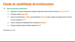Estudo de solubilidade do levetiracetam
❖ Dados experimentais suplementares
➢ Realizaram-se ensaios empregando-se soluções tampão cujos valores de pH eram iguais a 3,0, 4,5, 6,8 e 7,5
➢ Utilizado o método shake-flask
➢ Excesso de levetiracetam (> 4000 mg) foi adicionado a 250 mL do meio, seguido de agitação durante 24 horas
em uma incubadora a 37°C
➢ Todas as medições de solubilidade foram realizadas em triplicata
➢ Amostras analisadas segundo método validado de CLAE
(PETRUSEVSKA et al., 2015)
 