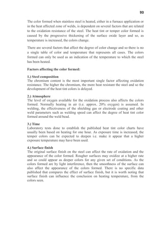 93
The color formed when stainless steel is heated, either in a furnace application or
in the heat affected zone of welds, is dependent on several factors that are related
to the oxidation resistance of the steel. The heat tint or temper color formed is
caused by the progressive thickening of the surface oxide layer and so, as
temperature is increased, the colors change.
There are several factors that affect the degree of color change and so there is no
a single table of color and temperature that represents all cases. The colors
formed can only be used as an indication of the temperature to which the steel
has been heated.
Factors affecting the color formed:
1.) Steel composition
The chromium content is the most important single factor affecting oxidation
resistance. The higher the chromium, the more heat resistant the steel and so the
development of the heat tint colors is delayed.
2.) Atmosphere
The level of oxygen available for the oxidation process also affects the colors
formed. Normally heating in air (i.e. approx. 20% oxygen) is assumed. In
welding, the effectiveness of the shielding gas or electrode coating and other
weld parameters such as welding speed can affect the degree of heat tint color
formed around the weld bead.
3.) Time
Laboratory tests done to establish the published heat tint color charts have
usually been based on heating for one hour. As exposure time is increased, the
temper colors can be expected to deepen i.e. make it appear that a higher
exposure temperature may have been used.
4.) Surface finish
The original surface finish on the steel can affect the rate of oxidation and the
appearance of the color formed. Rougher surfaces may oxidize at a higher rate
and so could appear as deeper colors for any given set of conditions. As the
colors formed are by light interference, then the smoothness of the surface can
also affect the appearance of the colors formed. There is no specific data
published that compares the effect of surface finish, but it is worth noting that
surface finish can influence the conclusion on heating temperature, from the
colors seen.
 