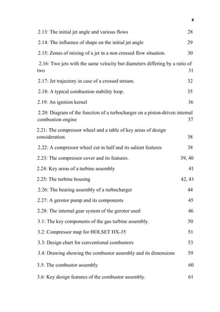 x
2.13: The initial jet angle and various flows 28
2.14: The influence of shape on the initial jet angle 29
2.15: Zones of mixing of a jet in a non crossed flow situation. 30
2.16: Two jets with the same velocity but diameters differing by a ratio of
two 31
2.17: Jet trajectory in case of a crossed stream. 32
2.18: A typical combustion stability loop. 35
2.19: An ignition kernel 36
2.20: Diagram of the function of a turbocharger on a piston-driven internal
combustion engine 37
2.21: The compressor wheel and a table of key areas of design
consideration. 38
2.22: A compressor wheel cut in half and its salient features 38
2.23: The compressor cover and its features. 39, 40
2.24: Key areas of a turbine assembly 41
2.25: The turbine housing 42, 43
2.26: The bearing assembly of a turbocharger 44
2.27: A gerotor pump and its components 45
2.28: The internal gear system of the gerotor used 46
3.1: The key components of the gas turbine assembly. 50
3.2: Compressor map for HOLSET HX-35 51
3.3: Design chart for conventional combustors 53
3.4: Drawing showing the combustor assembly and its dimensions 59
3.5: The combustor assembly 60
3.6: Key design features of the combustor assembly. 61
 