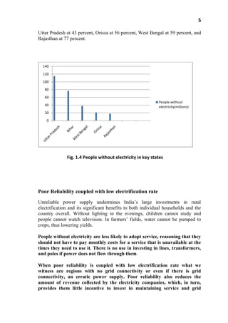 5
Uttar Pradesh at 43 percent, Orissa at 56 percent, West Bengal at 59 percent, and
Rajasthan at 77 percent.
Poor Reliability coupled with low electrification rate
Unreliable power supply undermines India’s large investments in rural
electrification and its significant benefits to both individual households and the
country overall. Without lighting in the evenings, children cannot study and
people cannot watch television. In farmers’ fields, water cannot be pumped to
crops, thus lowering yields.
People without electricity are less likely to adopt service, reasoning that they
should not have to pay monthly costs for a service that is unavailable at the
times they need to use it. There is no use in investing in lines, transformers,
and poles if power does not flow through them.
When poor reliability is coupled with low electrification rate what we
witness are regions with no grid connectivity or even if there is grid
connectivity, an erratic power supply. Poor reliability also reduces the
amount of revenue collected by the electricity companies, which, in turn,
provides them little incentive to invest in maintaining service and grid
0
20
40
60
80
100
120
140
People without
electricity(millions)
Fig. 1.4 People without electricity in key states
 