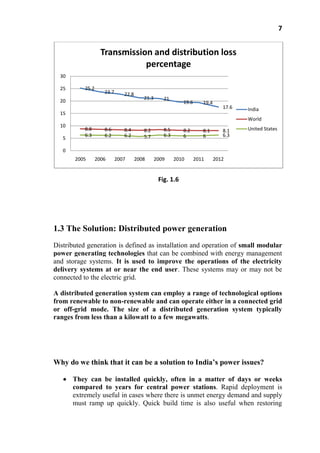 7
1.3 The Solution: Distributed power generation
Distributed generation is defined as installation and operation of small modular
power generating technologies that can be combined with energy management
and storage systems. It is used to improve the operations of the electricity
delivery systems at or near the end user. These systems may or may not be
connected to the electric grid.
A distributed generation system can employ a range of technological options
from renewable to non-renewable and can operate either in a connected grid
or off-grid mode. The size of a distributed generation system typically
ranges from less than a kilowatt to a few megawatts.
Why do we think that it can be a solution to India’s power issues?
They can be installed quickly, often in a matter of days or weeks
compared to years for central power stations. Rapid deployment is
extremely useful in cases where there is unmet energy demand and supply
must ramp up quickly. Quick build time is also useful when restoring
25.2
23.7 22.8
21.3 21
19.6 19.4
17.6
8.8 8.6 8.4 8.2 8.5 8.2 8.1 8.1
6.3 6.2 6.2 5.7 6.3 6 6 6.3
0
5
10
15
20
25
30
2005 2006 2007 2008 2009 2010 2011 2012
Transmission and distribution loss
percentage
India
World
United States
Fig. 1.6
 