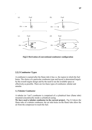 17
.
2.2.2 Combustor Types
A combustor is named after the flame tube it has i.e. the region in which the fuel
burns. The choice of a particular combustor type and layout is determined largely
by the overall engine design and by the need to use the available space as
effectively as possible. There are two basic types of combustor, tubular and
annular.
1.) Tubular Combustor
A tubular (or ―can‖) combustor is comprised of a cylindrical liner (flame tube)
mounted concentrically inside a cylindrical casing.
We have used a tubular combustor in the current project. Fig 2.4 shows the
flame tube of a tubular combustor, the air inlet holes on the flame tube allow the
air from the compressor to reach the fuel.
Fig2.3 Derivation of conventional combustor configuration
 