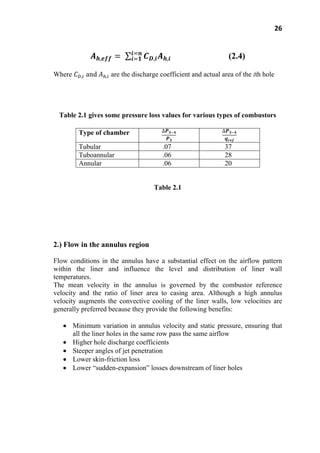 26
(2.4)
Where are the discharge coefficient and actual area of the ith hole
Table 2.1 gives some pressure loss values for various types of combustors
Table 2.1
2.) Flow in the annulus region
Flow conditions in the annulus have a substantial effect on the airflow pattern
within the liner and influence the level and distribution of liner wall
temperatures.
The mean velocity in the annulus is governed by the combustor reference
velocity and the ratio of liner area to casing area. Although a high annulus
velocity augments the convective cooling of the liner walls, low velocities are
generally preferred because they provide the following benefits:
Minimum variation in annulus velocity and static pressure, ensuring that
all the liner holes in the same row pass the same airflow
Higher hole discharge coefficients
Steeper angles of jet penetration
Lower skin-friction loss
Lower ―sudden-expansion‖ losses downstream of liner holes
Type of chamber
Tubular .07 37
Tuboannular .06 28
Annular .06 20
 