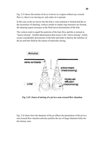 30
Fig. 2.15 shows the motion of air as it moves in a region without any crossed
flow i.e. there is no moving air, only static air is present.
In this case as the air moves into the hole a vena contracta is formed and due to
the occurrence of shearing, vortices similar to smoke ring structures are formed,
the shearing region increases as the fluid moves downstream of the hole.
The vortices tend to engulf the particles of the liner flow and this is termed as
―macro-mixing‖. Another phenomenon that occurs is the ―micro-mixing‖, which
occurs considerably downstream of the hole and tends to destroy the interface of
the jet and liner fluid by the means of molecular mixing.
Fig. 2.15: Zones of mixing of a jet in a non crossed flow situation.
Fig. 2.16 shows how the diameter of the jet affects the penetration of the jet in a
non crossed flow situation and also justifies the use of larger diameter holes for
the tertiary zone.
 