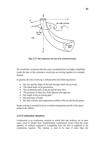 32
Fig. 2.17: Jet trajectory in case of a crossed stream.
We would like to reiterate that the cases considered here are highly simplified,
inside the liner of the combustor several jets are mixing together in a complex
fashion.
In general, the rate of mixing is influenced by the following factors:
The size and the shape of the hole through which the jet issues
The initial angle of jet penetration
The momentum ratio of the jet and the liner flow
The presence of other jets, both adjacent and opposed
The length of the jet mixing path
The proximity of walls
The inlet velocity and temperature profiles of the jet and the hot gases.
Proper mixing is essential to have a uniform temperature profile of the gases
going to the turbine.
2.2.5 Combustion chemistry
Combustion is an exothermic reaction in which fuel and oxidizer, air in most
cases, react to release heat. Stoichiometric combustion occurs when the exact
quantity of oxidizer required to completely burn the fuel is supplied to the
combustion reaction. The mixture is said to be lean if more than the
 
