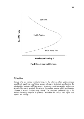 35
Fig. 2.18: A typical stability loop.
3.) Ignition
Design of a gas turbine combustor requires the selection of an ignition source
capable of supplying a sufficient amount of energy to initiate combustion. To
substantiate ignition, sufficient energy to create a self-propagating volume or
kernel of hot gas is required. The size of the smallest volume which satisfies this
criterion is termed the quenching volume. The minimum ignition energy is the
amount of energy required to produce a kernel of this critical size, figure 2.19
depicts this concept
Rich limit
Stable Region
Weak (lean) limit
Combustor loading, I
Fuel/Airratio
 