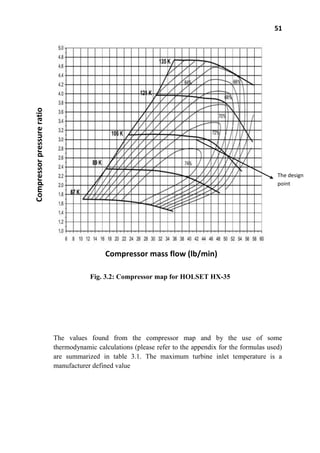 51
Fig. 3.2: Compressor map for HOLSET HX-35
The values found from the compressor map and by the use of some
thermodynamic calculations (please refer to the appendix for the formulas used)
are summarized in table 3.1. The maximum turbine inlet temperature is a
manufacturer defined value
Compressor mass flow (lb/min)
Compressorpressureratio
The design
point
 