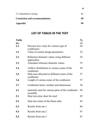vi
5.2: Quantitative testing 86
Conclusion and recommendations 89
Appendix 90
LIST OF TABLES IN THE TEXT
Table
no.
Pg
no.
2.1 Pressure loss value for various type of
combustors
26
3.1 Value of certain design parameters 52
3.2 Reference diameter values using different
approaches
54
3.3 Amended reference diameter values 55
3.4 Airflow distribution in various zones of the
combustor
56
3.5 Hole area allocated to different zones of the
combustor
57
3.6 Length of various zones of the combustor 57
3.7 Combustor holes: number and dimensions 58
4.1 materials used for various parts of the combustor
assembly
69
5.1 Heat tint color chart for steel 85
5.2 Heat tint colors of the flame tube 85
5.3 Results from run 1 86
5.4 Results from run 2 87
5.5 Results from run 3 87
 