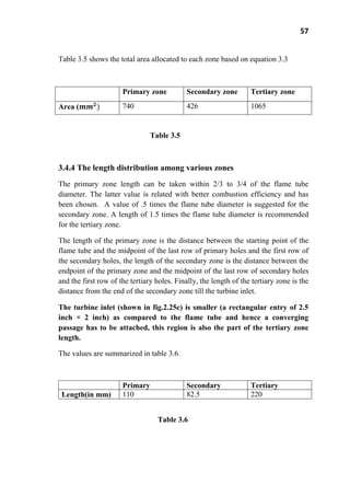 57
Table 3.5 shows the total area allocated to each zone based on equation 3.3
Primary zone Secondary zone Tertiary zone
Area ( 740 426 1065
Table 3.5
3.4.4 The length distribution among various zones
The primary zone length can be taken within 2/3 to 3/4 of the flame tube
diameter. The latter value is related with better combustion efficiency and has
been chosen. A value of .5 times the flame tube diameter is suggested for the
secondary zone. A length of 1.5 times the flame tube diameter is recommended
for the tertiary zone.
The length of the primary zone is the distance between the starting point of the
flame tube and the midpoint of the last row of primary holes and the first row of
the secondary holes, the length of the secondary zone is the distance between the
endpoint of the primary zone and the midpoint of the last row of secondary holes
and the first row of the tertiary holes. Finally, the length of the tertiary zone is the
distance from the end of the secondary zone till the turbine inlet.
The turbine inlet (shown in fig.2.25c) is smaller (a rectangular entry of 2.5
inch × 2 inch) as compared to the flame tube and hence a converging
passage has to be attached, this region is also the part of the tertiary zone
length.
The values are summarized in table 3.6.
Table 3.6
Primary Secondary Tertiary
Length(in mm) 110 82.5 220
 