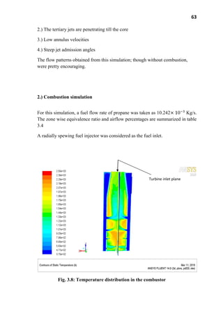 63
2.) The tertiary jets are penetrating till the core
3.) Low annulus velocities
4.) Steep jet admission angles
The flow patterns obtained from this simulation; though without combustion,
were pretty encouraging.
2.) Combustion simulation
For this simulation, a fuel flow rate of propane was taken as 10.242 Kg/s.
The zone wise equivalence ratio and airflow percentages are summarized in table
3.4
A radially spewing fuel injector was considered as the fuel inlet.
Fig. 3.8: Temperature distribution in the combustor
Turbine inlet plane
 