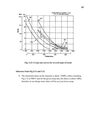 67
Fig. 3.12: Creep rate curves for several types of steels
Inference from Fig.3.11 and 3.12
The maximum stress on the structure is about .25MPa, while consulting
Fig.3.12 at 900°C and for the given creep rate, the Stress is about 1MPa;
therefore at our design stress there will be an even lower creep.
 