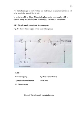 75
For the turbocharger to work without any problems, it needs clean lubrication oil
to be supplied at around 50-100 psi.
In order to achieve this, a .5 hp, single phase motor was coupled with a
gerotor pump (section 2.4) and an oil supply circuit was established.
4.4.1 The oil supply circuit and its components
Fig. 4.4 shows the oil supply circuit used in this project
Key:
P= Gerotor pump = Pressure relief valve
= Hydraulic needle valve F= Oil filter
G= Pressure gauge
Fig. 4.4: The oil supply circuit diagram
 