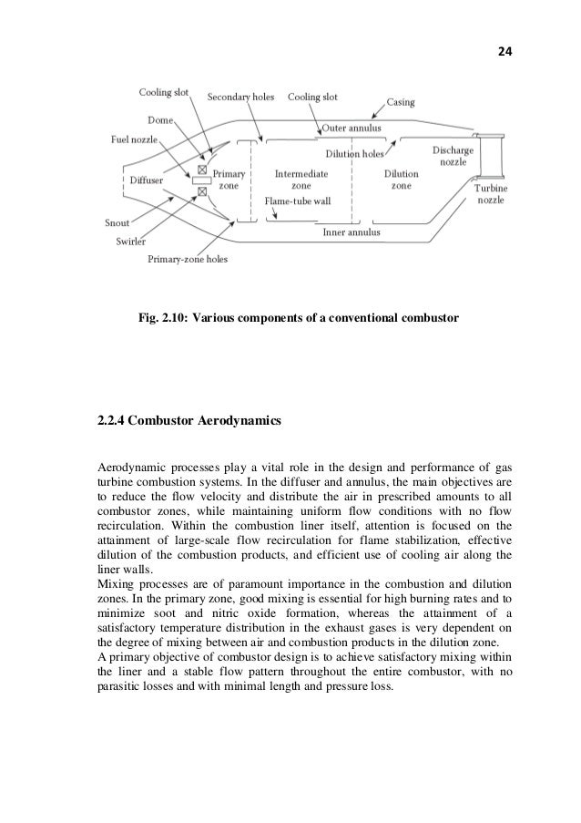 Combustion chamber thesis 03 image