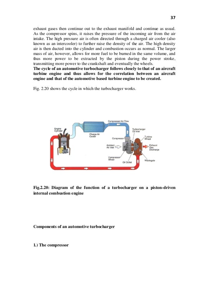 Gas turbine pdf image
