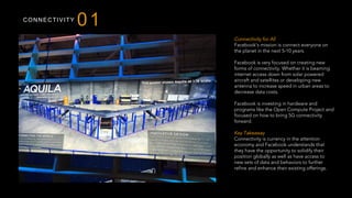 CONNECTIVITY
01
Connectivity for All
Facebook’s mission is connect everyone on
the planet in the next 5-10 years.
Facebook is very focused on creating new
forms of connectivity. Whether it is beaming
internet access down from solar powered
aircraft and satellites or developing new
antenna to increase speed in urban areas to
decrease data costs.
Facebook is investing in hardware and
programs like the Open Compute Project and
focused on how to bring 5G connectivity
forward.
Key Takeaway
Connectivity is currency in the attention
economy and Facebook understands that
they have the opportunity to solidify their
position globally as well as have access to
new sets of data and behaviors to further
refine and enhance their existing offerings.
 