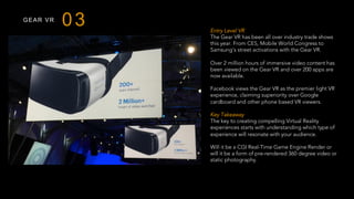 GEAR VR
03 Entry Level VR
The Gear VR has been all over industry trade shows
this year. From CES, Mobile World Congress to
Samsung’s street activations with the Gear VR.
Over 2 million hours of immersive video content has
been viewed on the Gear VR and over 200 apps are
now available.
Facebook views the Gear VR as the premier light VR
experience, claiming superiority over Google
cardboard and other phone based VR viewers.
Key Takeaway
The key to creating compelling Virtual Reality
experiences starts with understanding which type of
experience will resonate with your audience.
Will it be a CGI Real-Time Game Engine Render or
will it be a form of pre-rendered 360 degree video or
static photography.
 