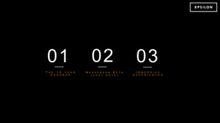 0301
T H E 1 0 Y E A R
R O A D M A P
I M M E R S I V E
E X P E R I E N C E S
02
M E S S E N G E R B E T A
( C H A T B O T S )
 