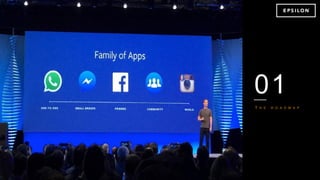 01
T H E R O A D M A P
 