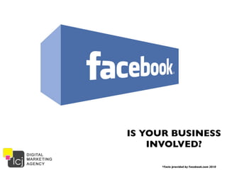 IS YOUR BUSINESS
    INVOLVED?

     *Facts provided by Facebook.com 2010
 