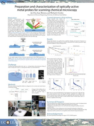 Current dynamics of tip etching
Theory predicts that for small chang-
es in resonant frequency (f0), f0
should decrease with mass added.
Hence, as the wire is successively im-
mersed in liquid, the effective mass of
the tip increases, leading to decrease
in f0.Then,as etching occurs,the sur-
face area exposed to the electrolyte
decreases, lessening the hold the fluid
has on the wire, leading to a decrease
in the effective mass in the tuning
fork. Similarly, when the immersed
portion of the tip dropped off, there
was a larger increase in frequency.
Challenge
Creating sharp, plasmonically-active tips (i.e., via liquid-phase electrochemical etching of
wires in strong acid or base) is a critical process which is not well understood.
wire
ring
Preparation and characterization of optically-active
metal probes for scanning chemical microscopy
Jae Cho, Isaac Riisness, and Michael J. Gordon
Department of Chemical Engineering, University of California, Santa Barbara
Motivation
Methods
We used a sensitive tuning fork oscillator as a diagnostic tool to monitor and control electro-
chemical tip-etching.
poor quality probe creates
low-resolution image
good quality probe creates
high-resolution image
Lock-in amplifier Etching circuit
Computer
shake
displacement
current
on/off
oscillation
Nanoscale characterization via
scanning probe microscopy (SPM)
relies heavily on a sharp probe with
nanoscale dimensions to produce
high-quality topographic images of
surfaces. Unfortunately, SPM, per se,
cannot be used to identify surface
chemistry. However, optical methods
such as vibrational spectroscopy can
be combined with SPM for chemical
imaging below the diffraction limit
using tip-enhanced Raman spectroscopy (TERS). In this technique, far-field laser light
is coupled to electron oscillations (plasmons) in a nanostructured gold or silver “tip” to
create a tightly-confined electromagnetic field; this intense optical field near the tip apex
can enhance Raman scattering from molecules in the tip-surface gap.
As one might imagine, the tip is the most important part of the TERS experiment. To
clarify, tip size sets the ultimate spatial resolution; whereas, the tip material, geometry,
and roughness determine the plasmonic (optical) activity, and ultimately, the magnitude
of field enhancement.
Changes in fork oscillation due to
hydrodynamic and electrostatic
forces are measured using a
lock-in amplifier.
Etching dynamics were studied by
recording etching current as a function of
time as shown in the accompanying figures.
It is generally seen that the etching current
is approximately constant for most of the
process, followed by a rapid decrease in
current when the “sacrificial” part of the
wire drops off. Current spikes due to
intermittent oxide formation and stripping
on the wire surface are also observed.These
measurements will be coupled with
changes in tuning fork oscillation dynamics
to assess how tip geometry and sharpness
depends on the etching procedure.
When the tip is immersed, hydrodynamic drag dissipates the energy used to shake the fork.
Since greater immersion means more drag, the effective amplitude of tip oscillation, with
respect to identical input energies, should decrease significantly. with immersion.Then, as the
wire is etched, less surface area comes in contact with the water. As shown above, there is a
increase in amplitude with etching.
Summary & Prospects
• An electrochemical tip-etching system was developed; improvements made to tip-gluing station.
• Sharp tips (W, Au, Ag) suitable for SPM experimentation were produced.
• Developed an automated system to test and monitor tip-etching and oscillation dynamics
simultaneously.
• Resonance behavior of tip-etching process were measured; tip dynamics in liquid were
seen to follow theoretical scaling laws for immersion depth, mass added, and hydrodynamic drag.
• Experiments will be carried out to test hypotheses about observed tuning fork dynamics.
Results
Tuning fork dynamics (e.g. quality factor, amplitude damping, and resonance frequency) in
different fluids and during etching were studied to understand how oscillation parameters might
be used for feedback in the tip-etching process.
0 200 400 600 800 1000
12000
14000
16000
18000
20000
22000
24000
26000
Frequency
Current
Time [sec]
Frequency[Hz]
-2
0
2
4
6
8
10
12
14
16
18
20
22
24
26
28
Current[mA]
0 200 400 600 800 1000
0
2
4
6
8
10
12
14
Amplitude
Current
Time [sec]
Amplitude
-2
0
2
4
6
8
10
12
14
16
18
20
22
24
26
28
Current[mA]
wire
tip-etching process occurs
at electrolyte-air interface
Acknowledgements
The authors gratefully acknowledge the support of UC LEADS program.
oil
water
Amplitude dampening
0
1
2
3
4
5
6
7
8
0 0.2 0.4 0.6 0.8 1 1.2 1.4 1.6 1.8
Immersion depth (millimeters)
Tipamplitude/exciteamplitude
oil
water
Resonant frequency shift
y = -116.09x + 11157
R2
= 0.9844
y = -320.09x + 11136
R2
= 0.9931
10700
10750
10800
10850
10900
10950
11000
11050
11100
11150
11200
0 0.2 0.4 0.6 0.8 1 1.2 1.4 1.6 1.8
Immersion depth (millimeters)
Resonantfrequency(Hz)
1 μm
5 μm
 