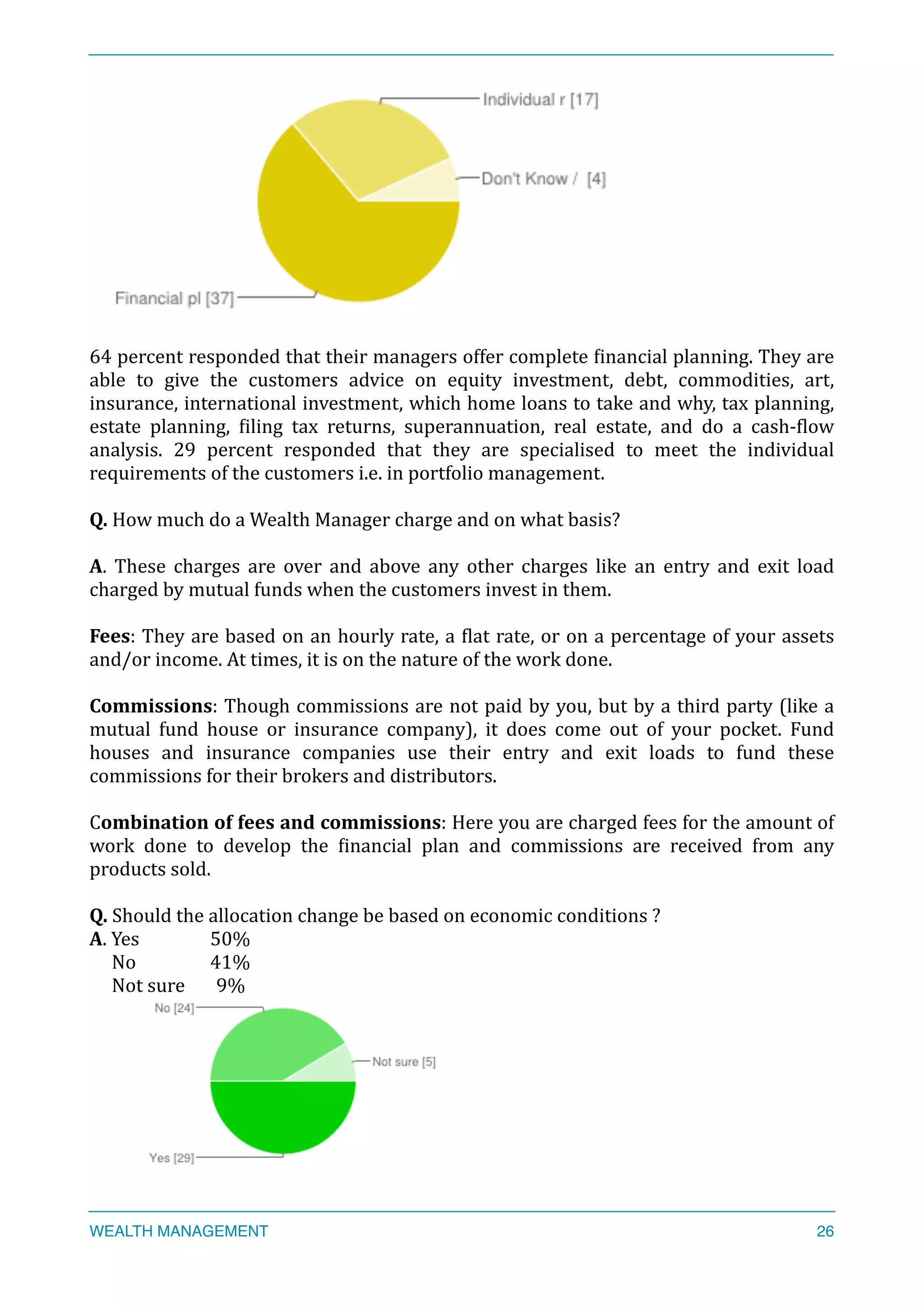  
64	
  percent	
  responded	
  that	
  their	
  managers	
  offer	
  complete	
  Xinancial	
  planning.	
  They	
  are	
  
able	
   to	
   give	
   the	
   customers	
   advice	
   on	
   equity	
   investment,	
   debt,	
   commodities,	
   art,	
  
insurance,	
  international	
  investment,	
  which	
  home	
  loans	
  to	
  take	
  and	
  why,	
  tax	
  planning,	
  
estate	
   planning,	
   Xiling	
   tax	
   returns,	
   superannuation,	
   real	
   estate,	
   and	
   do	
   a	
   cash-­‐Xlow	
  
analysis.	
   29	
   percent	
   responded	
   that	
   they	
   are	
   specialised	
   to	
   meet	
   the	
   individual	
  
requirements	
  of	
  the	
  customers	
  i.e.	
  in	
  portfolio	
  management.	
  
Q.	
  How	
  much	
  do	
  a	
  Wealth	
  Manager	
  charge	
  and	
  on	
  what	
  basis?	
  
A.	
   These	
   charges	
   are	
   over	
   and	
   above	
   any	
   other	
   charges	
   like	
   an	
   entry	
   and	
   exit	
   load	
  
charged	
  by	
  mutual	
  funds	
  when	
  the	
  customers	
  invest	
  in	
  them.	
  
Fees:	
  They	
  are	
  based	
  on	
  an	
  hourly	
  rate,	
  a	
  Xlat	
  rate,	
  or	
  on	
  a	
  percentage	
  of	
  your	
  assets	
  
and/or	
  income.	
  At	
  times,	
  it	
  is	
  on	
  the	
  nature	
  of	
  the	
  work	
  done.	
  
Commissions:	
  Though	
  commissions	
  are	
  not	
  paid	
  by	
  you,	
  but	
  by	
  a	
  third	
  party	
  (like	
  a	
  
mutual	
   fund	
   house	
   or	
   insurance	
   company),	
   it	
   does	
   come	
   out	
   of	
   your	
   pocket.	
   Fund	
  
houses	
   and	
   insurance	
   companies	
   use	
   their	
   entry	
   and	
   exit	
   loads	
   to	
   fund	
   these	
  
commissions	
  for	
  their	
  brokers	
  and	
  distributors.	
  
Combination	
  of	
  fees	
  and	
  commissions:	
  Here	
  you	
  are	
  charged	
  fees	
  for	
  the	
  amount	
  of	
  	
  
work	
   done	
   to	
   develop	
   the	
   Xinancial	
   plan	
   and	
   commissions	
   are	
   received	
   from	
   any	
  
products	
  sold.	
  
Q.	
  Should	
  the	
  allocation	
  change	
  be	
  based	
  on	
  economic	
  conditions	
  ?	
  
A.	
  Yes	
  	
  	
   	
  	
  50%	
  
	
  	
  	
  	
  	
  No	
  	
  	
   	
  	
  41%	
  
	
  	
  	
  	
  	
  Not	
  sure	
  	
  	
  	
  	
  	
  	
  9%	
  
	
  
WEALTH MANAGEMENT 26
 