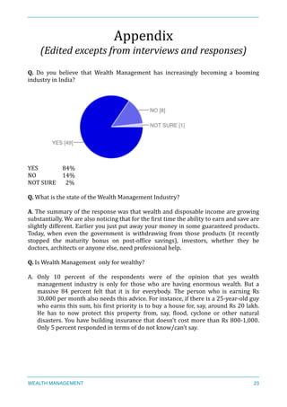 Appendix	
  
(Edited	
  excepts	
  from	
  interviews	
  and	
  responses)	
  
Q.	
   Do	
   you	
   believe	
   that	
   Wealth	
   Management	
   has	
   increasingly	
   becoming	
   a	
   booming	
  
industry	
  in	
  India?	
  
	
  
YES	
  	
  	
   	
   84%	
  
NO	
  	
  	
  	
  	
  	
  	
  	
  	
  	
  	
  	
  	
  	
  	
  	
  	
  	
  	
  14%	
  
NOT	
  SURE	
  	
  	
  	
  	
  	
  	
  2%	
  
Q.	
  What	
  is	
  the	
  state	
  of	
  the	
  Wealth	
  Management	
  Industry?	
  
A.	
  The	
  summary	
  of	
  the	
  response	
  was	
  that	
  wealth	
  and	
  disposable	
  income	
  are	
  growing	
  
substantially.	
  We	
  are	
  also	
  noticing	
  that	
  for	
  the	
  Xirst	
  time	
  the	
  ability	
  to	
  earn	
  and	
  save	
  are	
  
slightly	
  different.	
  Earlier	
  you	
  just	
  put	
  away	
  your	
  money	
  in	
  some	
  guaranteed	
  products.	
  
Today,	
   when	
   even	
   the	
   government	
   is	
   withdrawing	
   from	
   those	
   products	
   (it	
   recently	
  
stopped	
   the	
   maturity	
   bonus	
   on	
   post-­‐ofXice	
   savings),	
   investors,	
   whether	
   they	
   be	
  
doctors,	
  architects	
  or	
  anyone	
  else,	
  need	
  professional	
  help.	
  
Q.	
  Is	
  Wealth	
  Management	
  	
  only	
  for	
  wealthy?	
  
A. Only	
   10	
   percent	
   of	
   the	
   respondents	
   were	
   of	
   the	
   opinion	
   that	
   yes	
   wealth	
  
management	
   industry	
   is	
   only	
   for	
   those	
   who	
   are	
   having	
   enormous	
   wealth.	
   But	
   a	
  
massive	
   84	
   percent	
   felt	
   that	
   it	
   is	
   for	
   everybody.	
   The	
   person	
   who	
   is	
   earning	
   Rs	
  
30,000	
  per	
  month	
  also	
  needs	
  this	
  advice.	
  For	
  instance,	
  if	
  there	
  is	
  a	
  25-­‐year-­‐old	
  guy	
  
who	
  earns	
  this	
  sum,	
  his	
  Xirst	
  priority	
  is	
  to	
  buy	
  a	
  house	
  for,	
  say,	
  around	
  Rs	
  20	
  lakh.	
  
He	
   has	
   to	
   now	
   protect	
   this	
   property	
   from,	
   say,	
   Xlood,	
   cyclone	
   or	
   other	
   natural	
  
disasters.	
  You	
  have	
  building	
  insurance	
  that	
  doesn't	
  cost	
  more	
  than	
  Rs	
  800-­‐1,000.	
  
Only	
  5	
  percent	
  responded	
  in	
  terms	
  of	
  do	
  not	
  know/can’t	
  say.	
  
WEALTH MANAGEMENT 23
 