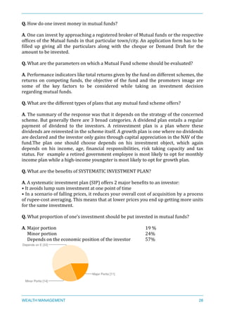 Q.	
  How	
  do	
  one	
  invest	
  money	
  in	
  mutual	
  funds?	
  
A.	
  One	
  can	
  invest	
  by	
  approaching	
  a	
  registered	
  broker	
  of	
  Mutual	
  funds	
  or	
  the	
  respective	
  
ofXices	
  of	
  the	
  Mutual	
  funds	
  in	
  that	
  particular	
  town/city.	
  An	
  application	
  form	
  has	
  to	
  be	
  
Xilled	
   up	
   giving	
   all	
   the	
   particulars	
   along	
   with	
   the	
   cheque	
   or	
   Demand	
   Draft	
   for	
   the	
  
amount	
  to	
  be	
  invested.	
  
Q.	
  What	
  are	
  the	
  parameters	
  on	
  which	
  a	
  Mutual	
  Fund	
  scheme	
  should	
  be	
  evaluated?	
  
A.	
  Performance	
  indicators	
  like	
  total	
  returns	
  given	
  by	
  the	
  fund	
  on	
  different	
  schemes,	
  the	
  
returns	
  on	
  competing	
  funds,	
  the	
  objective	
  of	
  the	
  fund	
  and	
  the	
  promoters	
  image	
  are	
  
some	
   of	
   the	
   key	
   factors	
   to	
   be	
   considered	
   while	
   taking	
   an	
   investment	
   decision	
  
regarding	
  mutual	
  funds.	
  
Q.	
  What	
  are	
  the	
  different	
  types	
  of	
  plans	
  that	
  any	
  mutual	
  fund	
  scheme	
  offers?	
  
A.	
  The	
  summary	
  of	
  the	
  response	
  was	
  that	
  it	
  depends	
  on	
  the	
  strategy	
  of	
  the	
  concerned	
  
scheme.	
  But	
  generally	
  there	
  are	
  3	
  broad	
  categories.	
  A	
  dividend	
  plan	
  entails	
  a	
  regular	
  	
  
payment	
   of	
   dividend	
   to	
   the	
   investors.	
   A	
   reinvestment	
   plan	
   is	
   a	
   plan	
   where	
   these	
  
dividends	
  are	
  reinvested	
  in	
  the	
  scheme	
  itself.	
  A	
  growth	
  plan	
  is	
  one	
  where	
  no	
  dividends	
  
are	
  declared	
  and	
  the	
  investor	
  only	
  gains	
  through	
  capital	
  appreciation	
  in	
  the	
  NAV	
  of	
  the	
  
fund.The	
   plan	
   one	
   should	
   choose	
   depends	
   on	
   his	
   investment	
   object,	
   which	
   again	
  
depends	
   on	
   his	
   income,	
   age,	
   Xinancial	
   responsibilities,	
   risk	
   taking	
   capacity	
   and	
   tax	
  
status.	
  For	
  	
  example	
  a	
  retired	
  government	
  employee	
  is	
  most	
  likely	
  to	
  opt	
  for	
  monthly	
  
income	
  plan	
  while	
  a	
  high-­‐income	
  youngster	
  is	
  most	
  likely	
  to	
  opt	
  for	
  growth	
  plan.	
  
Q.	
  What	
  are	
  the	
  beneXits	
  of	
  SYSTEMATIC	
  INVESTMENT	
  PLAN?	
  
A.	
  A	
  systematic	
  investment	
  plan	
  (SIP)	
  offers	
  2	
  major	
  beneXits	
  to	
  an	
  investor:	
  
•	
  It	
  avoids	
  lump	
  sum	
  investment	
  at	
  one	
  point	
  of	
  time	
  
•	
  In	
  a	
  scenario	
  of	
  falling	
  prices,	
  it	
  reduces	
  your	
  overall	
  cost	
  of	
  acquisition	
  by	
  a	
  process	
  
of	
  rupee-­‐cost	
  averaging.	
  This	
  means	
  that	
  at	
  lower	
  prices	
  you	
  end	
  up	
  getting	
  more	
  units	
  
for	
  the	
  same	
  investment.	
  
Q.	
  What	
  proportion	
  of	
  one’s	
  investment	
  should	
  be	
  put	
  invested	
  in	
  mutual	
  funds?	
  
A.	
  Major	
  portion	
  	
   	
   	
   	
   	
   	
   	
   	
  19	
  %	
  
	
  	
  	
  	
  	
  Minor	
  portion	
  	
   	
   	
   	
   	
   	
   	
   	
  24%	
  
	
  	
  	
  	
  	
  Depends	
  on	
  the	
  economic	
  position	
  of	
  the	
  investor	
  	
   	
  57%	
  
	
  
WEALTH MANAGEMENT 28
 