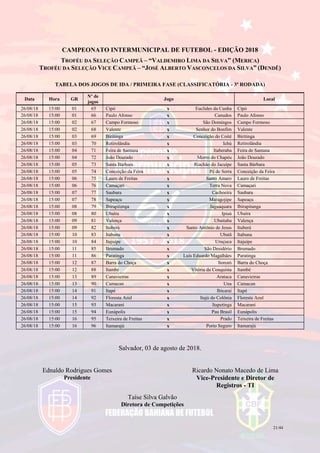 21/44
CAMPEONATO INTERMUNICIPAL DE FUTEBOL - EDIÇÃO 2018
TROFÉU DA SELEÇÃO CAMPEÃ – “VALDEMIRO LIMA DA SILVA” (MERICA)
TROFÉU DA SELEÇÃO VICE CAMPEÃ – “JOSÉ ALBERTO VASCONCELOS DA SILVA” (DENDÊ)
TABELA DOS JOGOS DE IDA / PRIMEIRA FASE (CLASSIFICATÓRIA - 3ª RODADA)
Data Hora GR
Nº de
jogos
Jogo Local
26/08/18 15:00 01 65 Cipó x Euclides da Cunha Cipó
26/08/18 15:00 01 66 Paulo Afonso x Canudos Paulo Afonso
26/08/18 15:00 02 67 Campo Formoso x São Domingos Campo Formoso
26/08/18 15:00 02 68 Valente x Senhor do Bonfim Valente
26/08/18 15:00 03 69 Biritinga x Conceição do Coité Biritinga
26/08/18 15:00 03 70 Retirolândia x Ichú Retirolândia
26/08/18 15:00 04 71 Feira de Santana x Itaberaba Feira de Santana
26/08/18 15:00 04 72 João Dourado x Morro do Chapéu João Dourado
26/08/18 15:00 05 73 Santa Bárbara x Riachão do Jacuípe Santa Bárbara
26/08/18 15:00 05 74 Conceição da Feira x Pé de Serra Conceição da Feira
26/08/18 15:00 06 75 Lauro de Freitas x Santo Amaro Lauro de Freitas
26/08/18 15:00 06 76 Camaçari x Terra Nova Camaçari
26/08/18 15:00 07 77 Saubara x Cachoeira Saubara
26/08/18 15:00 07 78 Sapeaçu x Maragojipe Sapeaçu
26/08/18 15:00 08 79 Ibirapitanga x Jaguaquara Ibirapitanga
26/08/18 15:00 08 80 Ubaíra x Ipiaú Ubaíra
26/08/18 15:00 09 81 Valença x Ubaitaba Valença
26/08/18 15:00 09 82 Ituberá x Santo Antônio de Jesus Ituberá
26/08/18 15:00 10 83 Itabuna x Ubatã Itabuna
26/08/18 15:00 10 84 Itajuípe x Uruçuca Itajuípe
26/08/18 15:00 11 85 Brumado x São Desidério Brumado
26/08/18 15:00 11 86 Paratinga x Luís Eduardo Magalhães Paratinga
26/08/18 15:00 12 87 Barra do Choça x Itororó Barra do Choça
26/08/18 15:00 12 88 Itambé x Vitória da Conquista Itambé
26/08/18 15:00 13 89 Canavieiras x Arataca Canavieiras
26/08/18 15:00 13 90 Camacan x Una Camacan
26/08/18 15:00 14 91 Itapé x Ibicaraí Itapé
26/08/18 15:00 14 92 Floresta Azul x Itajú do Colônia Floresta Azul
26/08/18 15:00 15 93 Macaraní x Itapetinga Macaraní
26/08/18 15:00 15 94 Eunápolis x Pau Brasil Eunápolis
26/08/18 15:00 16 95 Teixeira de Freitas x Prado Teixeira de Freitas
26/08/18 15:00 16 96 Itamarajú x Porto Seguro Itamarajú
Salvador, 03 de agosto de 2018.
Ednaldo Rodrigues Gomes
Presidente
Ricardo Nonato Macedo de Lima
Vice-Presidente e Diretor de
Registros - TI
Taíse Silva Galvão
Diretora de Competições
 