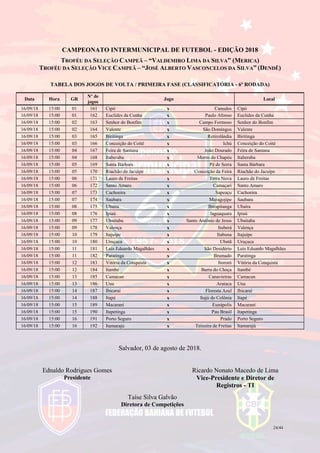 24/44
CAMPEONATO INTERMUNICIPAL DE FUTEBOL - EDIÇÃO 2018
TROFÉU DA SELEÇÃO CAMPEÃ – “VALDEMIRO LIMA DA SILVA” (MERICA)
TROFÉU DA SELEÇÃO VICE CAMPEÃ – “JOSÉ ALBERTO VASCONCELOS DA SILVA” (DENDÊ)
TABELA DOS JOGOS DE VOLTA / PRIMEIRA FASE (CLASSIFICATÓRIA - 6ª RODADA)
Data Hora GR
Nº de
jogos
Jogo Local
16/09/18 15:00 01 161 Cipó x Canudos Cipó
16/09/18 15:00 01 162 Euclides da Cunha x Paulo Afonso Euclides da Cunha
16/09/18 15:00 02 163 Senhor do Bonfim x Campo Formoso Senhor do Bonfim
16/09/18 15:00 02 164 Valente x São Domingos Valente
16/09/18 15:00 03 165 Biritinga x Retirolândia Biritinga
16/09/18 15:00 03 166 Conceição do Coité x Ichú Conceição do Coité
16/09/18 15:00 04 167 Feira de Santana x João Dourado Feira de Santana
16/09/18 15:00 04 168 Itaberaba x Morro do Chapéu Itaberaba
16/09/18 15:00 05 169 Santa Bárbara x Pé de Serra Santa Bárbara
16/09/18 15:00 05 170 Riachão do Jacuípe x Conceição da Feira Riachão do Jacuípe
16/09/18 15:00 06 171 Lauro de Freitas x Terra Nova Lauro de Freitas
16/09/18 15:00 06 172 Santo Amaro x Camaçari Santo Amaro
16/09/18 15:00 07 173 Cachoeira x Sapeaçu Cachoeira
16/09/18 15:00 07 174 Saubara x Maragojipe Saubara
16/09/18 15:00 08 175 Ubaíra x Ibirapitanga Ubaíra
16/09/18 15:00 08 176 Ipiaú x Jaguaquara Ipiaú
16/09/18 15:00 09 177 Ubaitaba x Santo Antônio de Jesus Ubaitaba
16/09/18 15:00 09 178 Valença x Ituberá Valença
16/09/18 15:00 10 179 Itajuípe x Itabuna Itajuípe
16/09/18 15:00 10 180 Uruçuca x Ubatã Uruçuca
16/09/18 15:00 11 181 Luís Eduardo Magalhães x São Desidério Luís Eduardo Magalhães
16/09/18 15:00 11 182 Paratinga x Brumado Paratinga
16/09/18 15:00 12 183 Vitória da Conquista x Itororó Vitória da Conquista
16/09/18 15:00 12 184 Itambé x Barra do Choça Itambé
16/09/18 15:00 13 185 Camacan x Canavieiras Camacan
16/09/18 15:00 13 186 Una x Arataca Una
16/09/18 15:00 14 187 Ibicaraí x Floresta Azul Ibicaraí
16/09/18 15:00 14 188 Itapé x Itajú do Colônia Itapé
16/09/18 15:00 15 189 Macaraní x Eunápolis Macaraní
16/09/18 15:00 15 190 Itapetinga x Pau Brasil Itapetinga
16/09/18 15:00 16 191 Porto Seguro x Prado Porto Seguro
16/09/18 15:00 16 192 Itamarajú x Teixeira de Freitas Itamarajú
Salvador, 03 de agosto de 2018.
Ednaldo Rodrigues Gomes
Presidente
Ricardo Nonato Macedo de Lima
Vice-Presidente e Diretor de
Registros - TI
Taíse Silva Galvão
Diretora de Competições
 