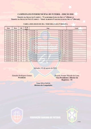 27/44
CAMPEONATO INTERMUNICIPAL DE FUTEBOL - EDIÇÃO 2018
TROFÉU DA SELEÇÃO CAMPEÃ – “VALDEMIRO LIMA DA SILVA” (MERICA)
TROFÉU DA SELEÇÃO VICE CAMPEÃ – “JOSÉ ALBERTO VASCONCELOS DA SILVA” (DENDÊ)
TABELA DOS JOGOS DE IDA / TERCEIRA FASE (9ª RODADA)
Data Hora GR
Nº de
jogos
Jogo Local
14/10/18 15:00 41 241 1ª do GR - 17 x 1ª do GR - 20 A Definir
14/10/18 15:00 42 242 1ª do GR - 18 x 1ª do GR - 21 A Definir
14/10/18 15:00 43 243 1ª do GR - 19 x 1ª do GR - 22 A Definir
14/10/18 15:00 44 244 1ª do GR - 23 x 1ª do GR - 26 A Definir
14/10/18 15:00 45 245 1ª do GR - 24 x 1ª do GR - 27 A Definir
14/10/18 15:00 46 246 1ª do GR - 25 x 1ª do GR - 28 A Definir
14/10/18 15:00 47 247 1ª do GR - 29 x 1ª do GR - 32 A Definir
14/10/18 15:00 48 248 1ª do GR - 30 x 1ª do GR - 33 A Definir
14/10/18 15:00 49 249 1ª do GR - 31 x 1ª do GR - 34 A Definir
14/10/18 15:00 50 250 1ª do GR - 35 x 1ª do GR - 38 A Definir
14/10/18 15:00 51 251 1ª do GR - 36 x 1ª do GR - 39 A Definir
14/10/18 15:00 52 252 1ª do GR - 37 x 1ª do GR - 40 A Definir
14/10/18 15:00 53 253 32ª Colocada x 25ª Colocada A Definir
14/10/18 15:00 54 254 31ª Colocada x 26ª Colocada A Definir
14/10/18 15:00 55 255 30ª Colocada x 27ª Colocada A Definir
14/10/18 15:00 56 256 29ª Colocada x 28ª Colocada A Definir
Salvador, 03 de agosto de 2018.
Ednaldo Rodrigues Gomes
Presidente
Ricardo Nonato Macedo de Lima
Vice-Presidente e Diretor de
Registros - TI
Taíse Silva Galvão
Diretora de Competições
 