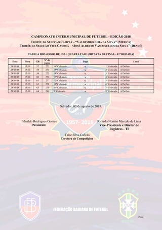 29/44
CAMPEONATO INTERMUNICIPAL DE FUTEBOL - EDIÇÃO 2018
TROFÉU DA SELEÇÃO CAMPEÃ – “VALDEMIRO LIMA DA SILVA” (MERICA)
TROFÉU DA SELEÇÃO VICE CAMPEÃ – “JOSÉ ALBERTO VASCONCELOS DA SILVA” (DENDÊ)
TABELA DOS JOGOS DE IDA / QUARTA FASE (OITAVAS DE FINAL - 11ª RODADA)
Data Hora GR
Nº de
jogos
Jogo Local
28/10/18 15:00 57 273 16ª Colocada x 1ª Colocada A Definir
28/10/18 15:00 58 274 15ª Colocada x 2ª Colocada A Definir
28/10/18 15:00 59 275 14ª Colocada x 3ª Colocada A Definir
28/10/18 15:00 60 276 13ª Colocada x 4ª Colocada A Definir
28/10/18 15:00 61 277 12ª Colocada x 5ª Colocada A Definir
28/10/18 15:00 62 278 11ª Colocada x 6ª Colocada A Definir
28/10/18 15:00 63 279 10ª Colocada x 7ª Colocada A Definir
28/10/18 15:00 64 280 9ª Colocada x 8ª Colocada A Definir
Salvador, 03 de agosto de 2018.
Ednaldo Rodrigues Gomes
Presidente
Ricardo Nonato Macedo de Lima
Vice-Presidente e Diretor de
Registros - TI
Taíse Silva Galvão
Diretora de Competições
 