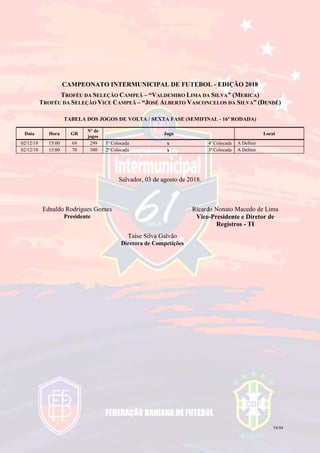 34/44
CAMPEONATO INTERMUNICIPAL DE FUTEBOL - EDIÇÃO 2018
TROFÉU DA SELEÇÃO CAMPEÃ – “VALDEMIRO LIMA DA SILVA” (MERICA)
TROFÉU DA SELEÇÃO VICE CAMPEÃ – “JOSÉ ALBERTO VASCONCELOS DA SILVA” (DENDÊ)
TABELA DOS JOGOS DE VOLTA / SEXTA FASE (SEMIFINAL - 16ª RODADA)
Data Hora GR
Nº de
jogos
Jogo Local
02/12/18 15:00 69 299 1ª Colocada x 4ª Colocada A Definir
02/12/18 15:00 70 300 2ª Colocada x 3ª Colocada A Definir
Salvador, 03 de agosto de 2018.
Ednaldo Rodrigues Gomes
Presidente
Ricardo Nonato Macedo de Lima
Vice-Presidente e Diretor de
Registros - TI
Taíse Silva Galvão
Diretora de Competições
 
