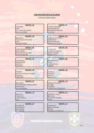 4/44
GRUPOS REGIONALIZADOS
1ª FASE (CLASSIFICATÓRIA)
GRUPO – 01 GRUPO - 02
CANUDOS CAMPO FORMOSO
CIPÓ SÃO DOMINGOS
EUCLIDES DA CUNHA SENHOR DO BONFIM
PAULO AFONSO VALENTE
GRUPO – 03 GRUPO – 04
BIRITINGA FEIRA DE SANTANA
CONCEIÇÃO DO COITÉ ITABERABA
ICHÚ JOÃO DOURADO
RETIROLÂNDIA MORRO DO CHAPÉU
GRUPO - 05 GRUPO – 06
CONCEIÇÃO DA FEIRA CAMAÇARÍ
PÉ DE SERRA LAURO DE FREITAS
RIACHÃO DO JACUÍPE SANTO AMARO
SANTA BÁRBARA TERRA NOVA
GRUPO – 07 GRUPO - 08
CACHOEIRA IBIRAPITANGA
MARAGOJIPE IPIAÚ
SAPEAÇU JAGUAQUARA
SAUBARA UBAÍRA
GRUPO – 09 GRUPO – 10
ITUBERÁ ITABUNA
SANTO ANTÔNIO DE JESUS ITAJUÍPE
VALENÇA UBATÃ
UBAITABA URUÇUCA
GRUPO - 11 GRUPO – 12
BRUMADO BARRA DO CHOÇA
LUÍS EDUARDO MAGALHÃES ITAMBÉ
PARATINGA ITORORÓ
SÃO DESIDÉRIO VITÓRIA DA CONQUISTA
GRUPO – 13 GRUPO - 14
ARATACA FLORESTA AZUL
CAMACAN IBICARAÍ
CANAVIEIRAS ITAJÚ DO COLÔNIA
UNA ITAPÉ
GRUPO - 15 GRUPO - 16
EUNÁPOLIS ITAMARAJÚ
ITAPETINGA PORTO SEGURO
MACARANÍ PRADO
PAU BRASIL TEIXEIRA DE FREITAS
 