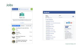 Corporate Dialog | 28
Jobs
 