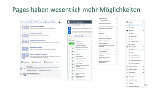 Corporate Dialog | 38
Pages haben wesentlich mehr Möglichkeiten
 