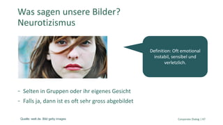 Selten in Gruppen oder ihr eigenes Gesicht
Falls ja, dann ist es oft sehr gross abgebildet
Corporate Dialog | 47
Was sagen unsere Bilder?
Neurotizismus
Definition: Oft emotional
instabil, sensibel und
verletzlich.
Quelle: welt.de. Bild getty images
 